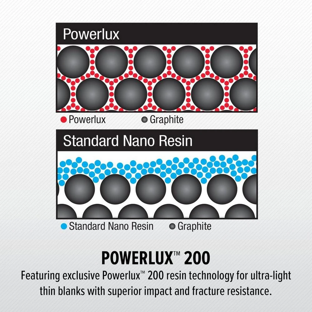 Abu Garcia Veritas Tournament Baitcasting Rod - Image 11