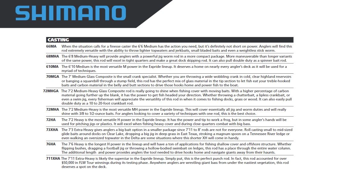 Shimano Expride Series Casting Rods - Image 6